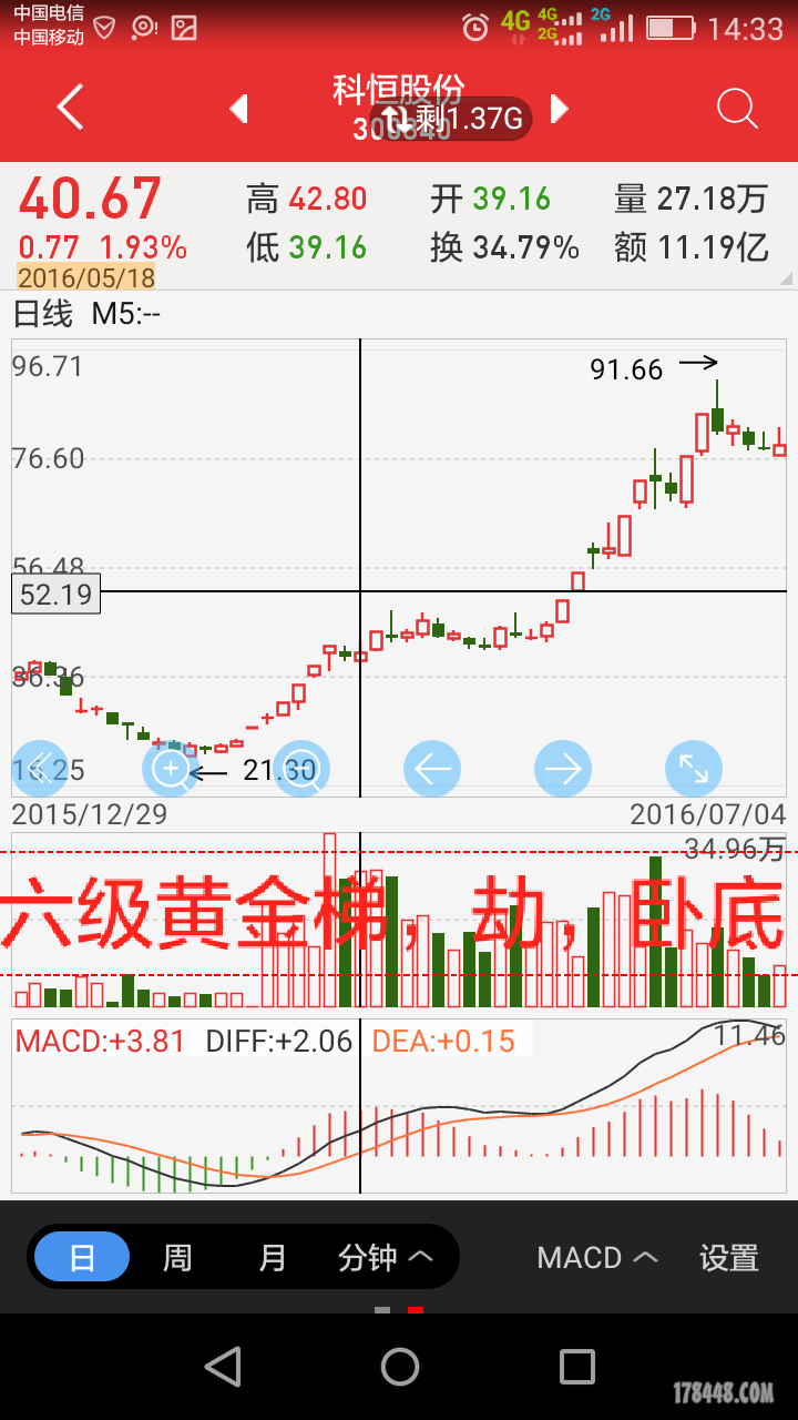 6045afb6440168c9ad552d7ccc623c54.png