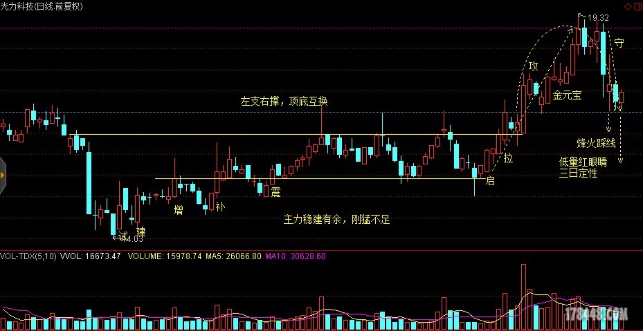 光力科技.JPG