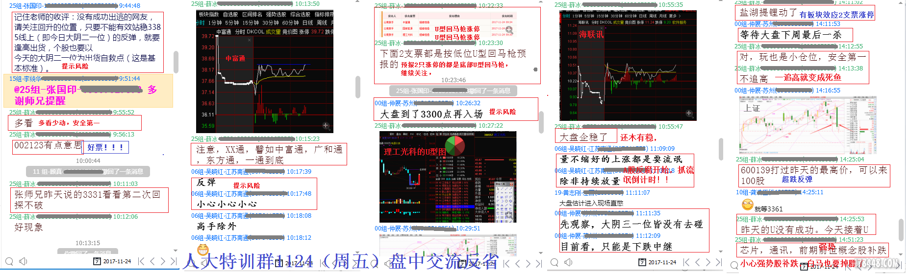 人大特训群1124盘中交流.png