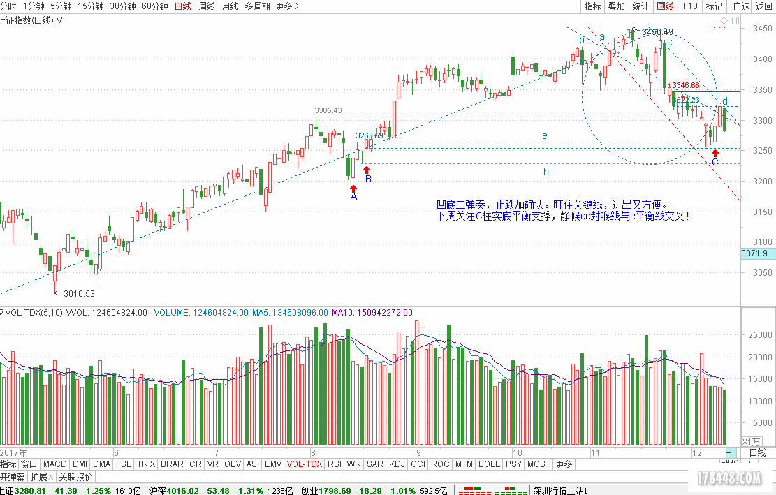 QQ图片20171212220357.png