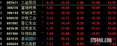 12.20收盘.JPG