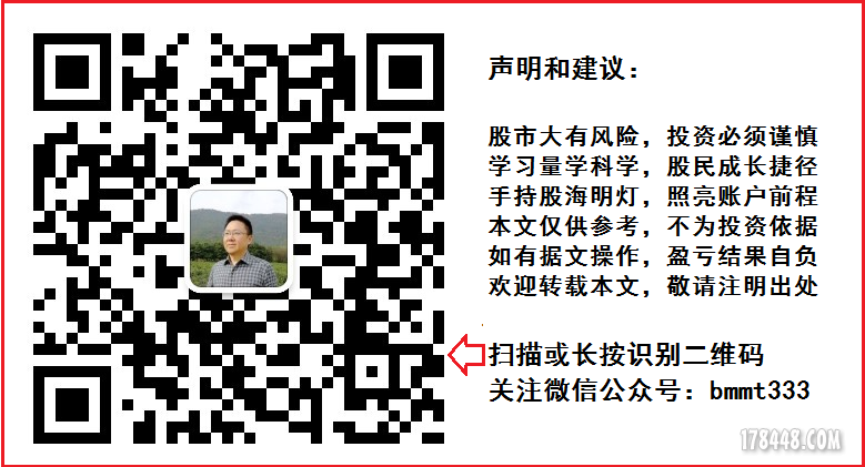 微信公众号二维码.png
