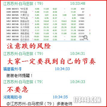 盘中提醒.jpg