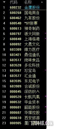 百低小倍阳_20180103_1.png