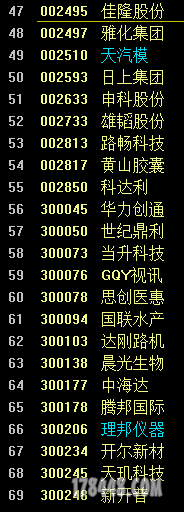 百低小倍阳_20180103_3.png