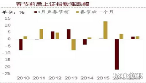 QQ截图20180110173408.png