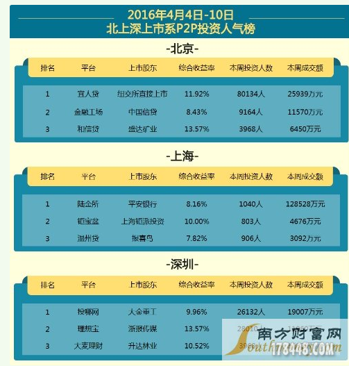 QQ截图20180222164121.png