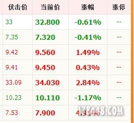 QQ截图20180306211259.jpg