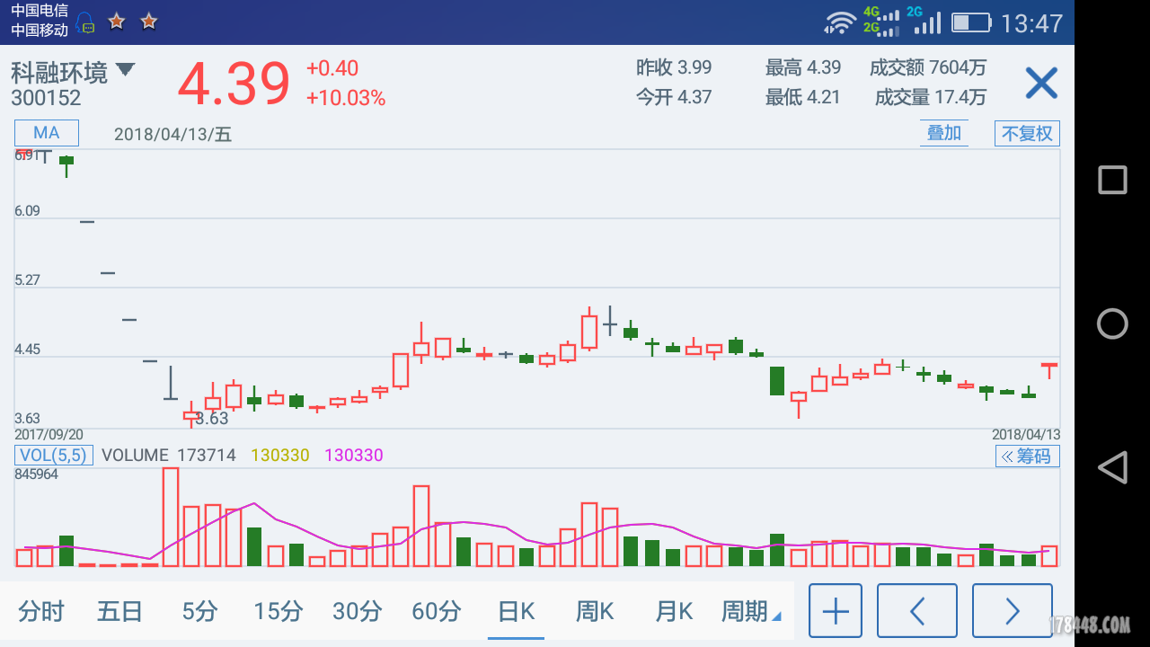 Screenshot_2018-04-15-13-47-40.png