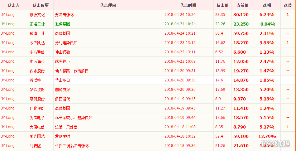 微信截图_20180424212022.png