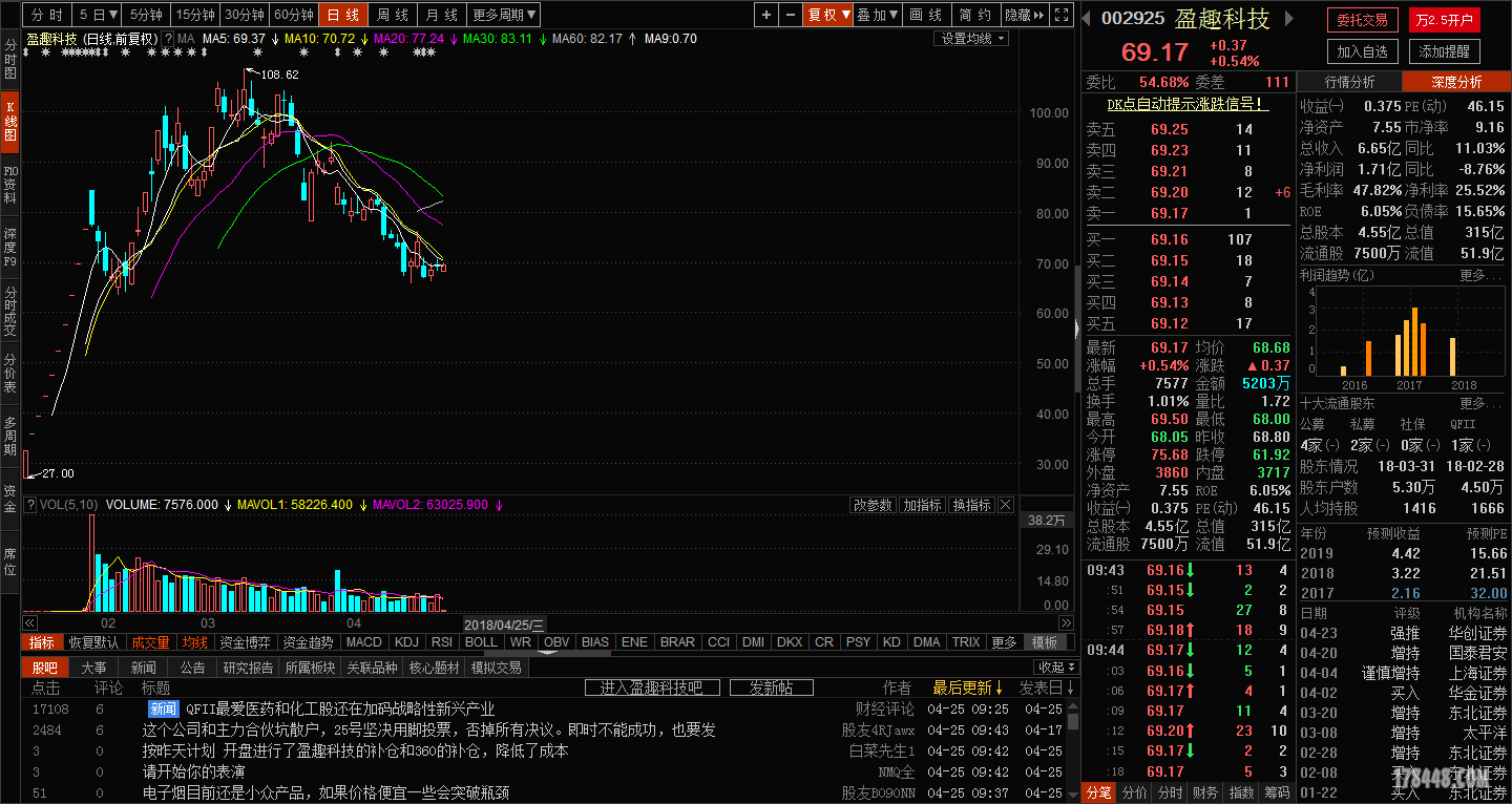 微信截图_20180425094420.png