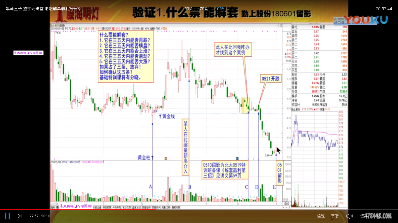 什么票能解套.png