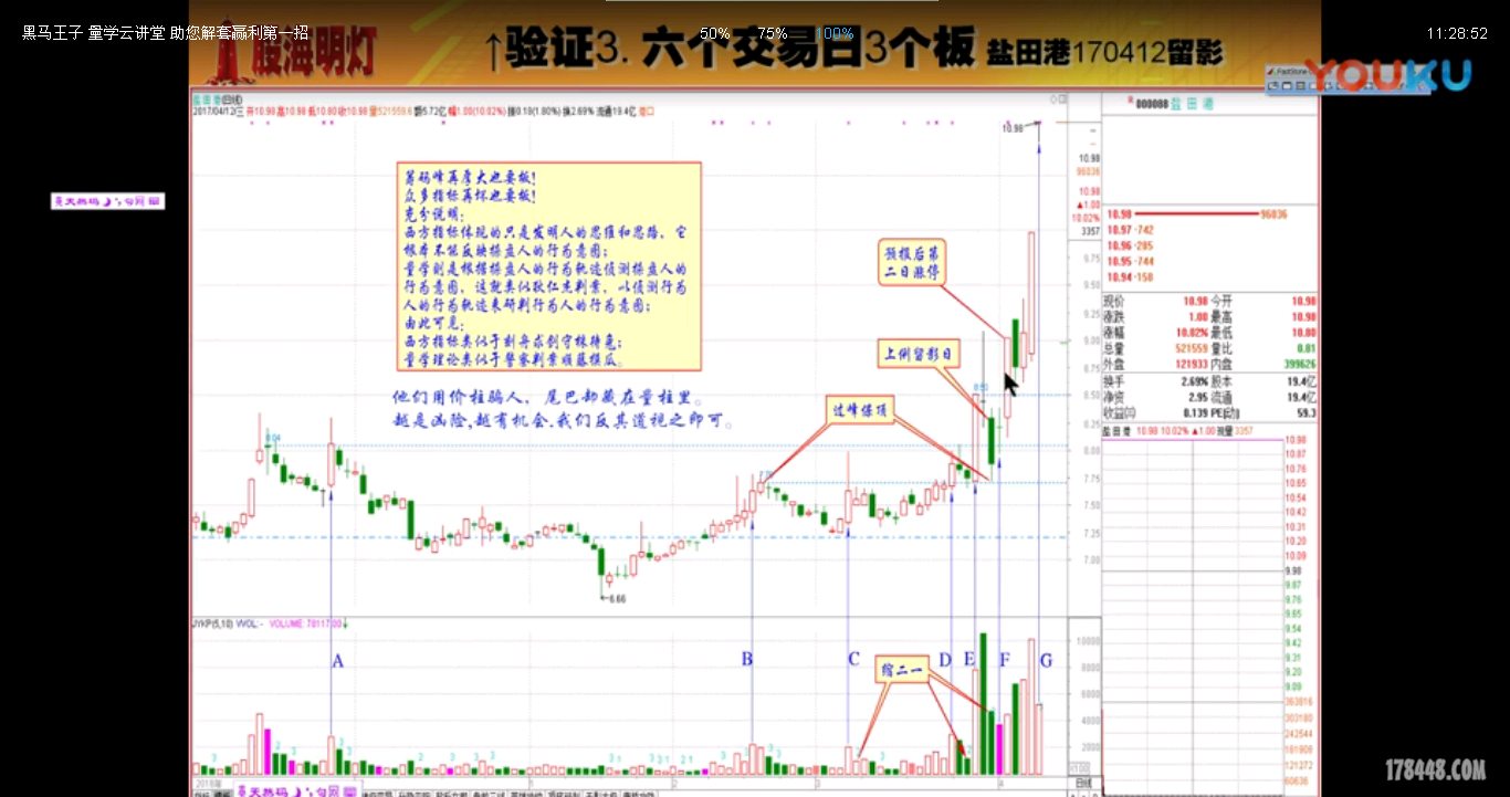 6个交易日3个板.png