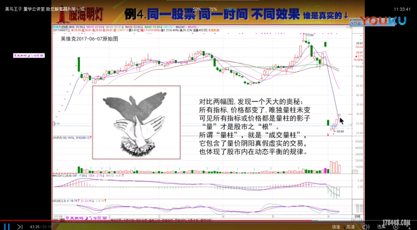 同一票同一时间谁是真实的.png