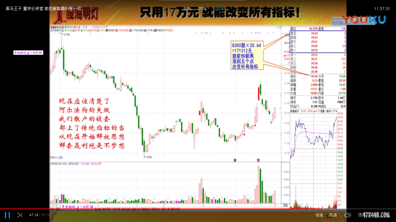 17万改变所有指标.png