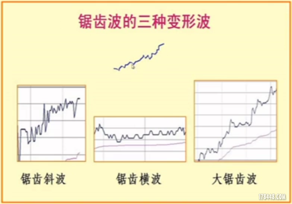 锯齿波.png