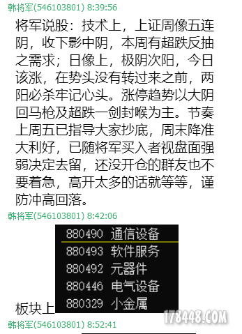 6月25日周一大盘研判及策略