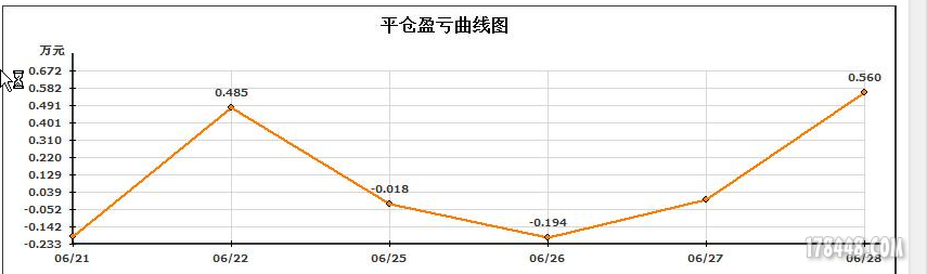 搜狗截图20180628170817.png