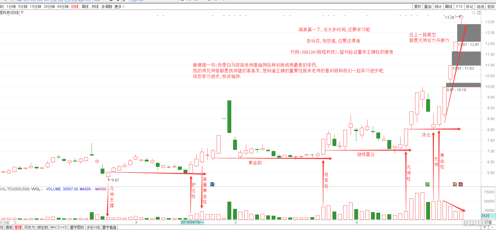 300139晓程科技2018-06-30.png