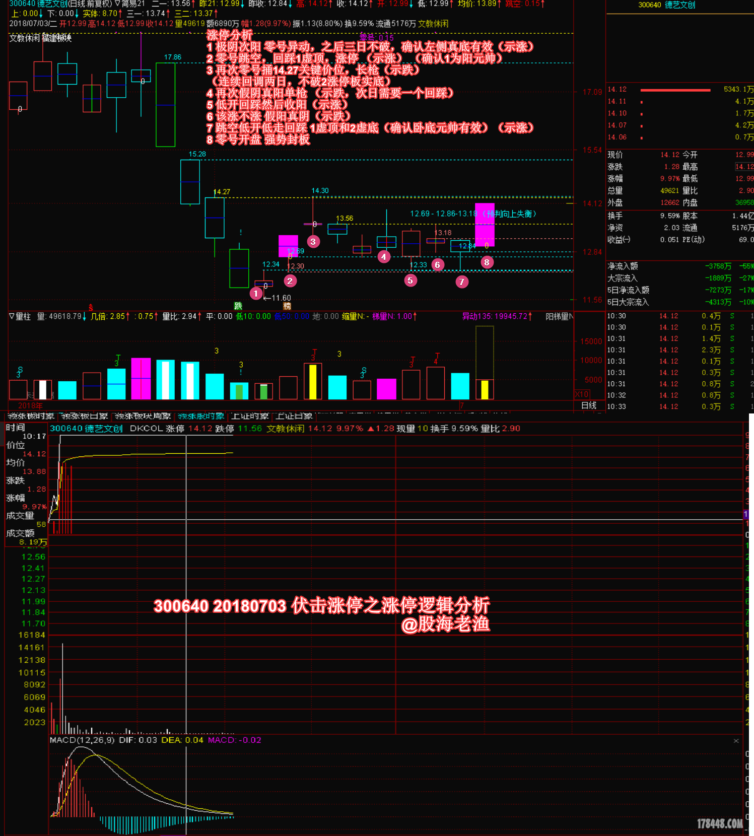 TdxW_2018-07-03_10-33-34.png