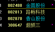 价升量缩0703.png