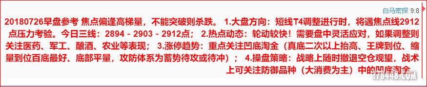 盘中提醒1.jpg