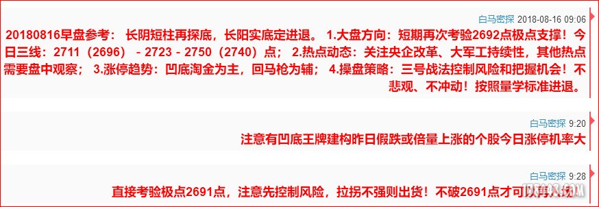 盘中提醒1.jpg