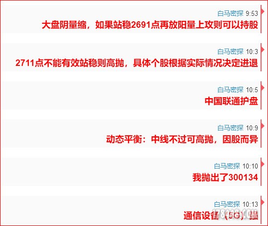 盘中提醒3.jpg