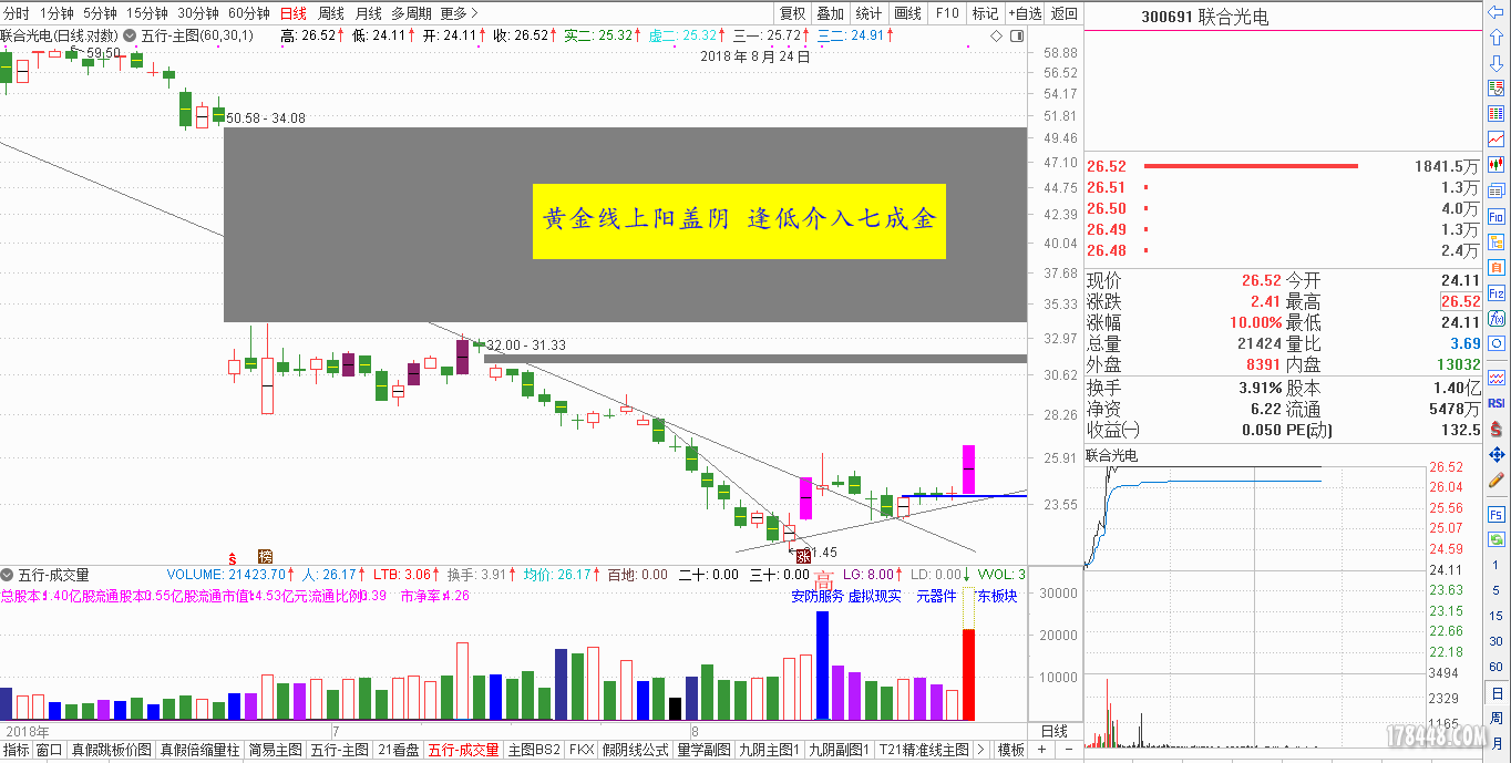 联合光电20180824134713.png