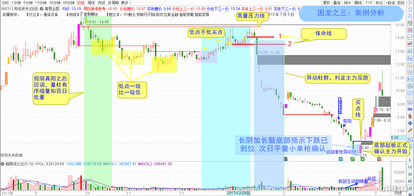 邦讯技术20180705.png