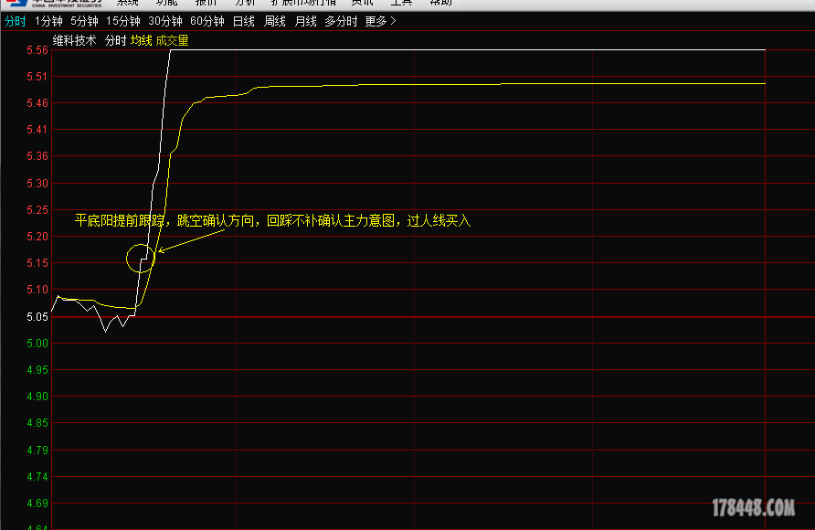 QQ图片维科技术2.png