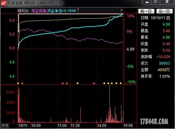 360截图20181012162149023.jpg