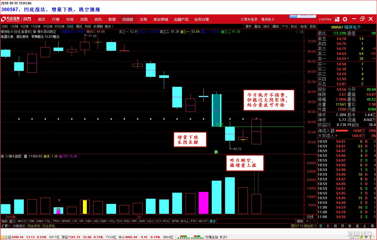 300567，盘中，2018-10-19_104327.jpg