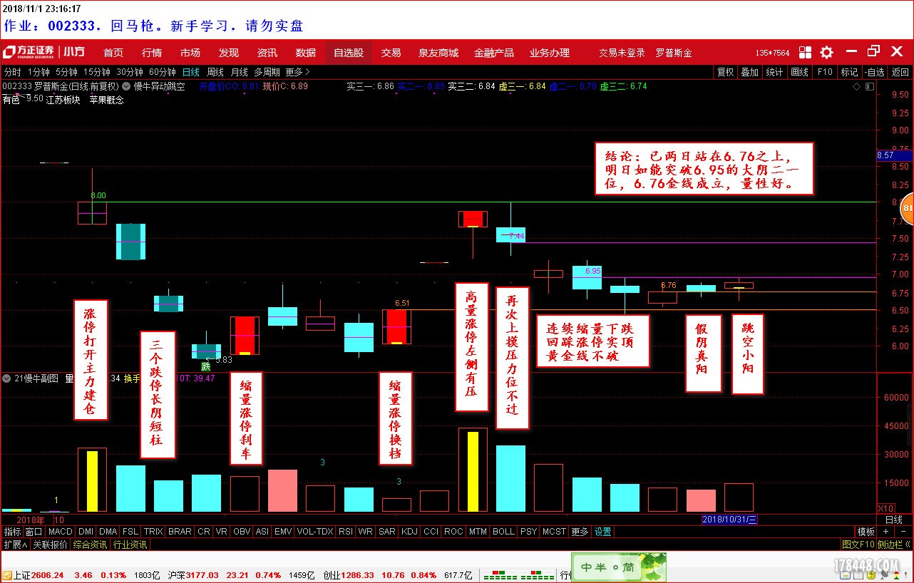 盘后分析0002333-2018-11-01.jpg