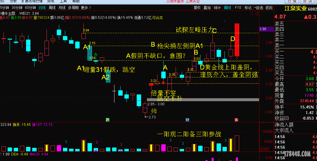 抓到了