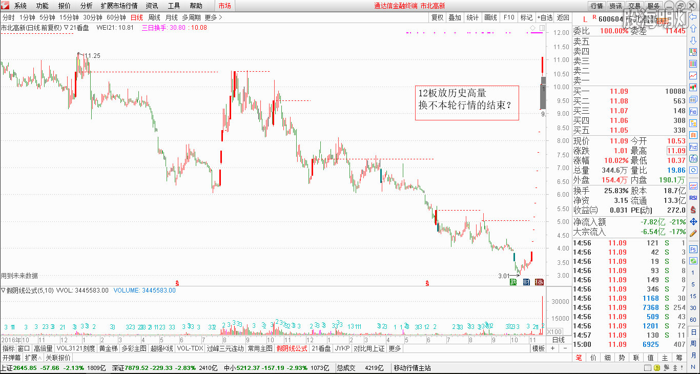 QQ图片20181120190048.png