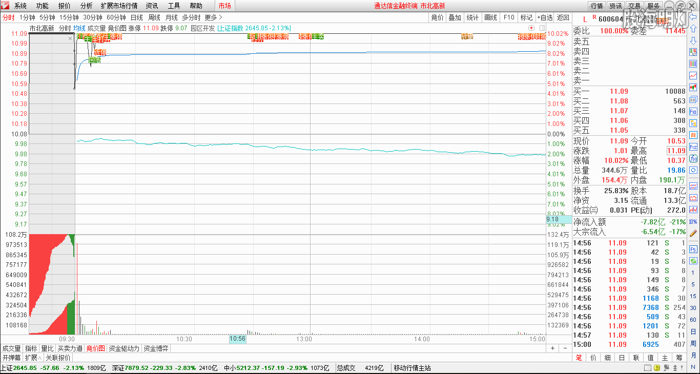QQ图片20181120190912.png