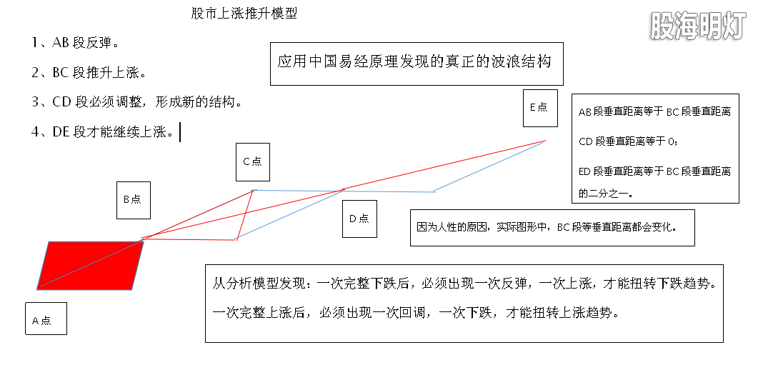 QQ截图20181204123606.png