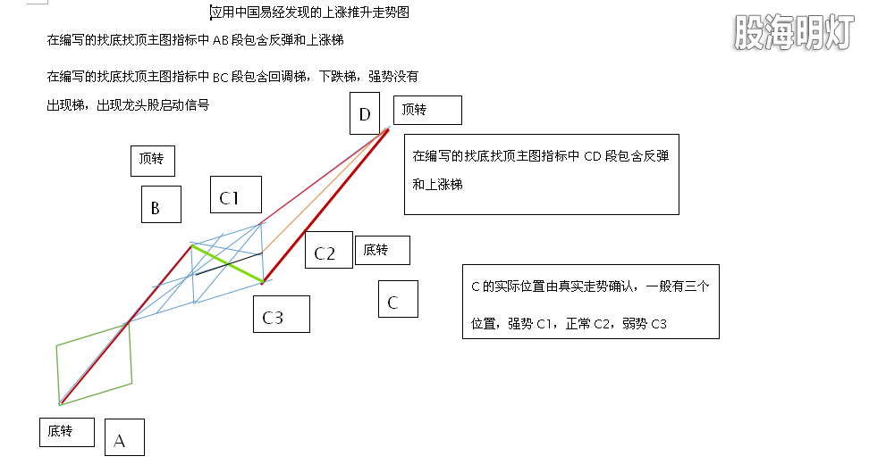 QQ截图20181204123640.png