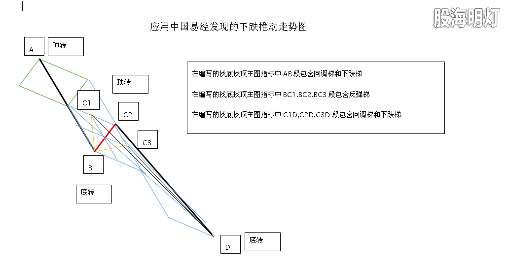 QQ截图20181204123715.png