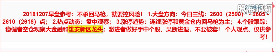 盘中提醒1.jpg