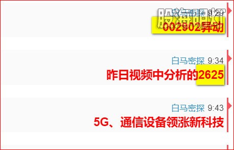 盘中提醒3.jpg