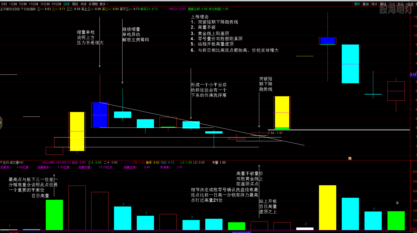 QQ图片20181221220425.png