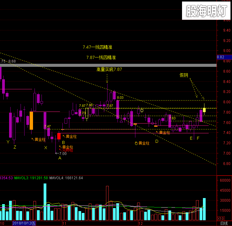 QQ图片20190103121758.png