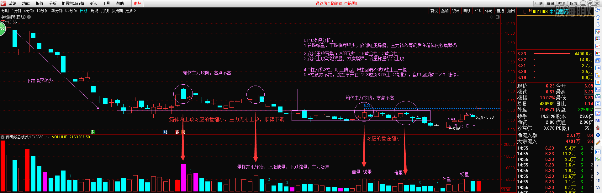 中铝国际.png