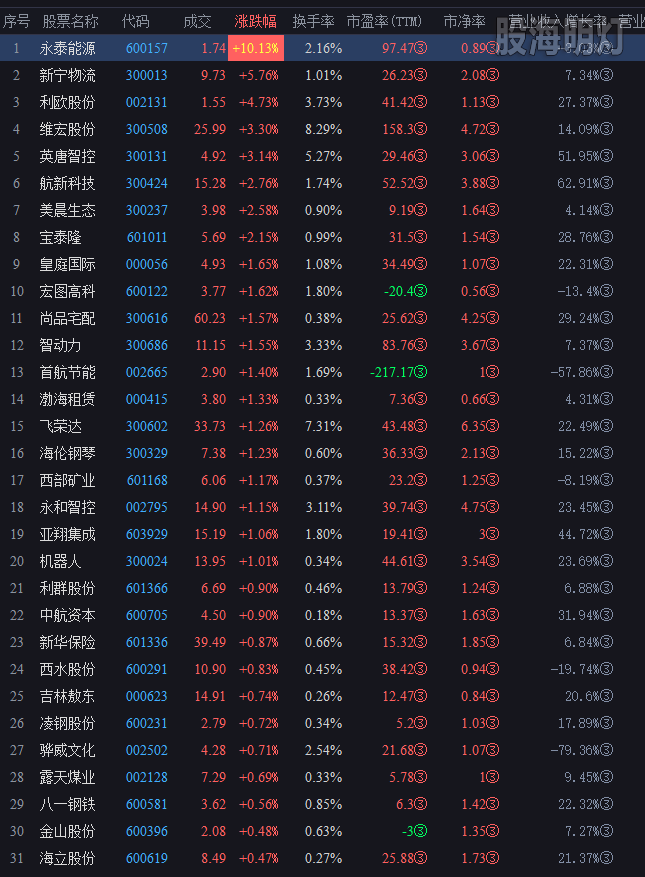 20190111趋势顶底.png