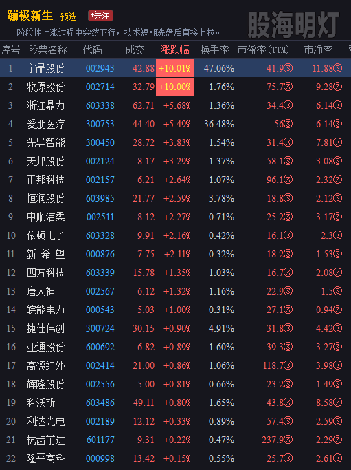 20190118蹦极新生.png