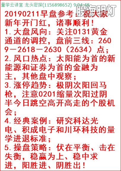 盘中提醒1.jpg