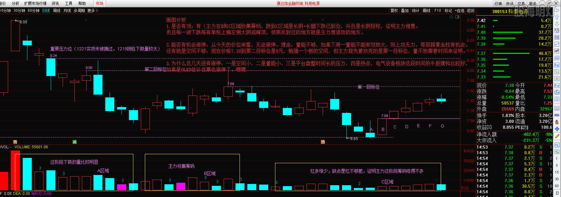 科泰电源（图2）.png