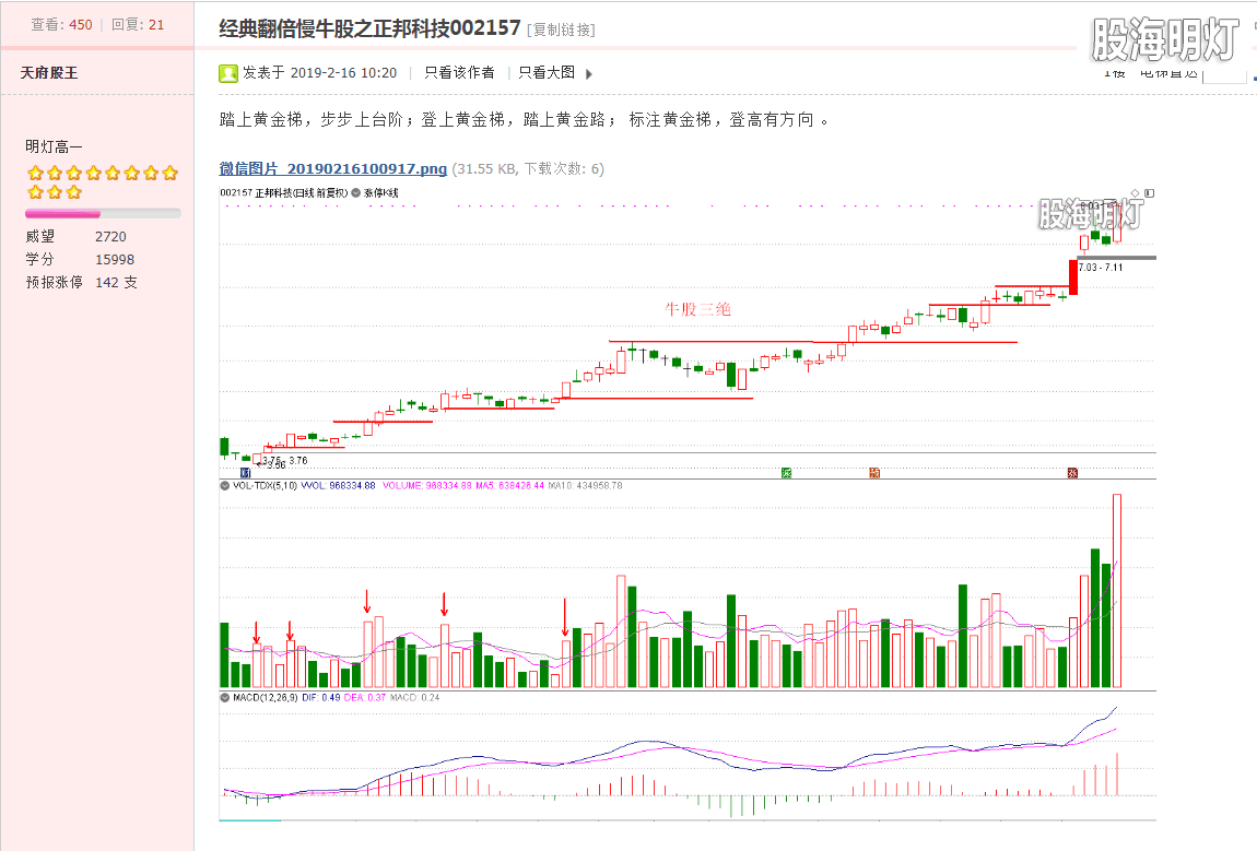 QQ图片20190223135940.png